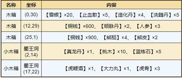 烟雨江湖屋山在哪里进入
