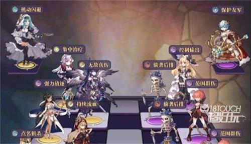 緋石之心最強陣容搭配攻略