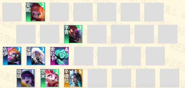 云頂之弈s8璐璐主C陣容攻略