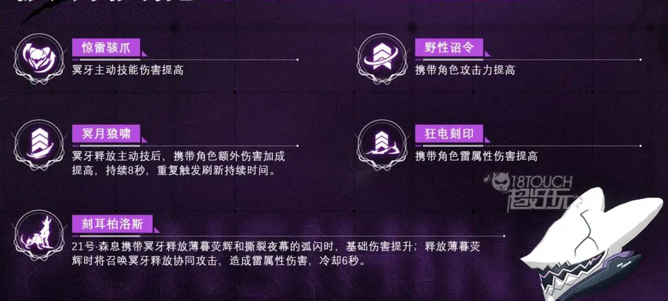 戰(zhàn)雙帕彌什輔助機冥牙技能介紹