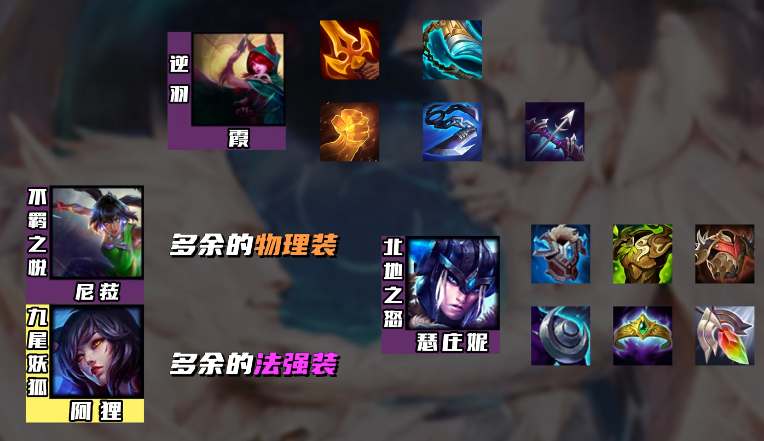 云頂之弈s9.5弗雷冰霞陣容攻略