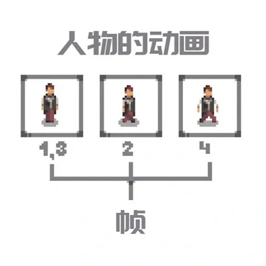 Pixel Studio官方版下载v4.94