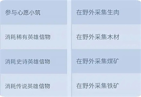 无尽冬日单机版